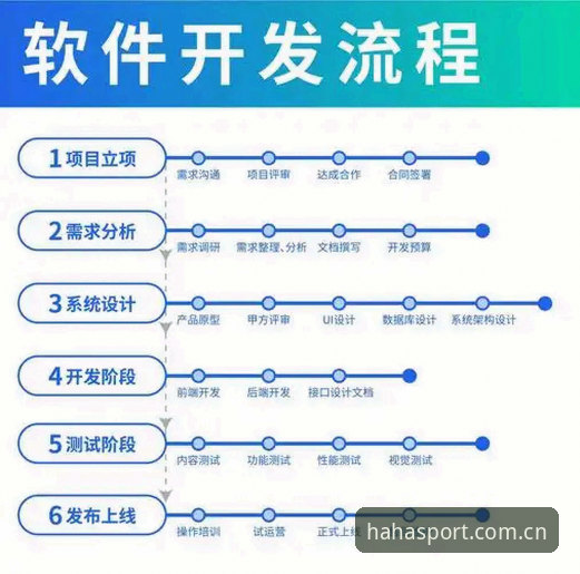 HAHA体育平台登录电竞数据实操教程：从盘口变化到礼包激活的完整流程